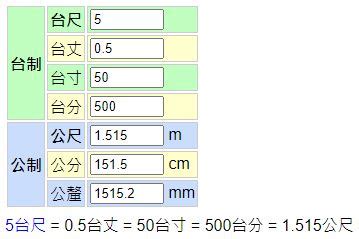 660mm幾公分|長度換算器 